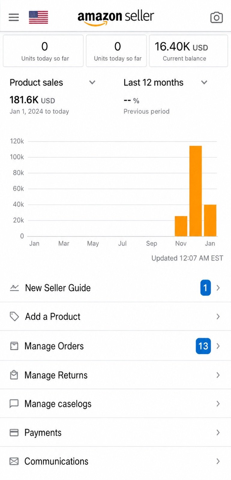 Client Amazon Seller dashboard screenshot 11