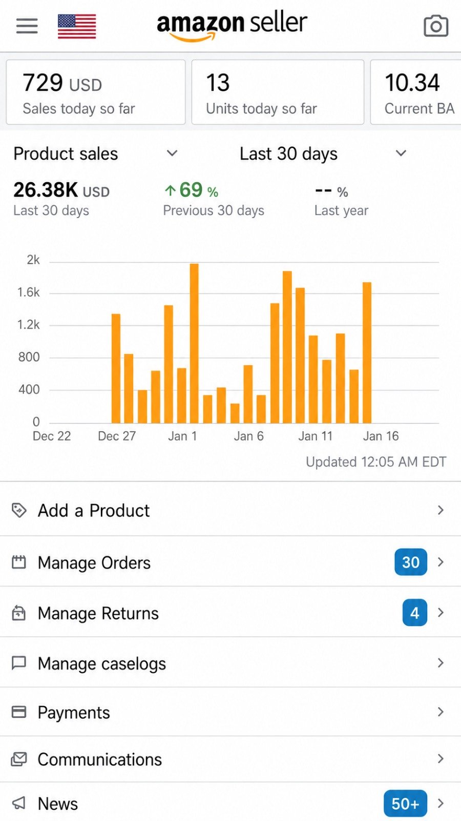 Client Amazon Seller dashboard screenshot 12